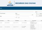 Prefeitura de Maceió sai na frente e cria portal exclusivo para divulgar uso de recursos das chuvas