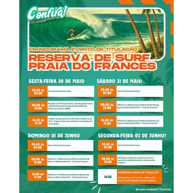 Reserva Nacional de Surf
