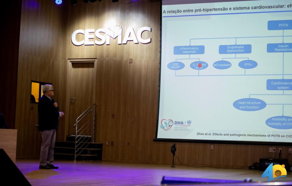 20º-congresso-de-hipertensão-Auditório-João-Sampaio-Cesmac-27-11-2025 (201)