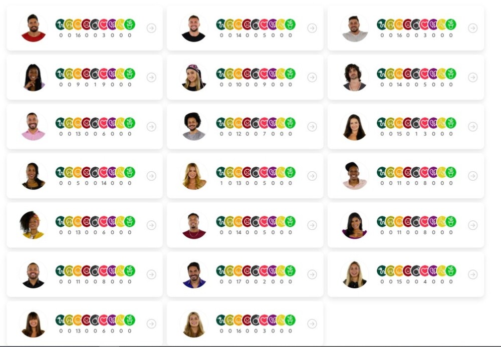 Queridômetro BBB21: emojis de ‘bomba’ e ‘cobra’ marcam primeiro dia de #FeedBBB