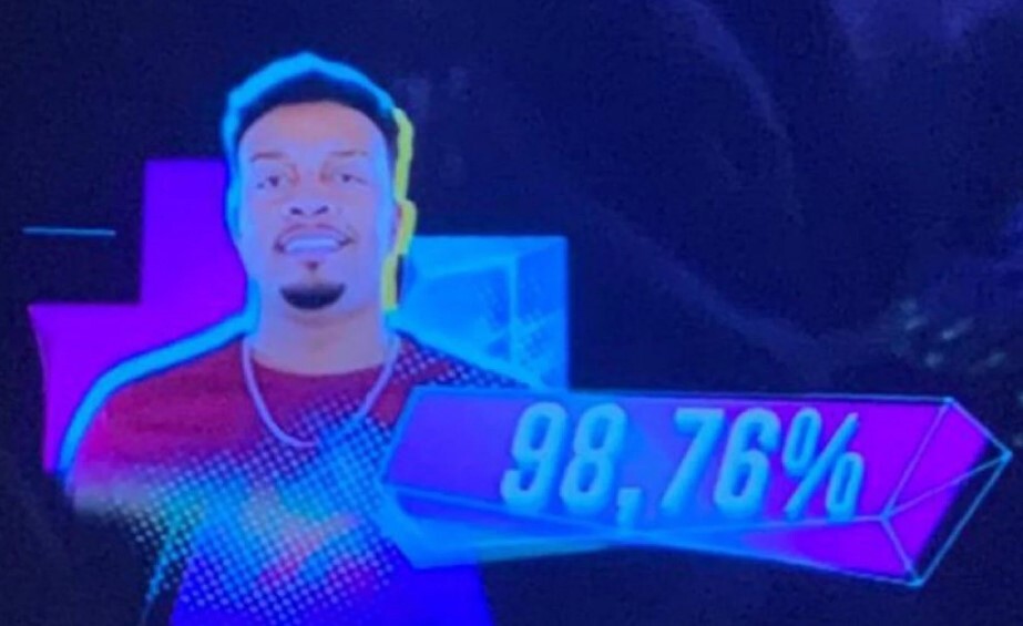 Famosos comemoram eliminação de Nego Di do ‘BBB 21’