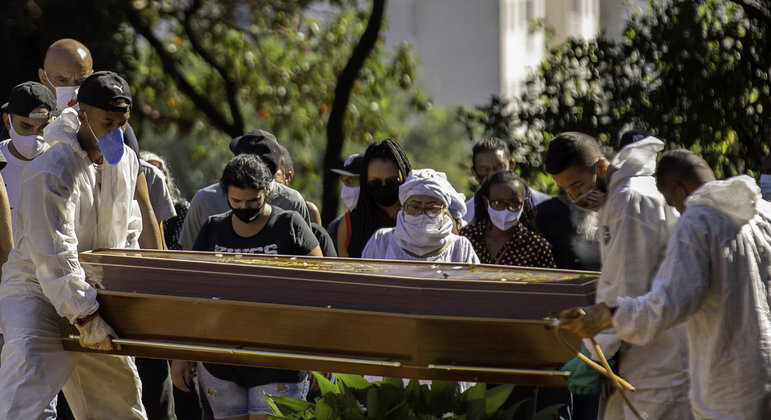 Brasil registra novo recorde diário de mortes por covid: 3.251